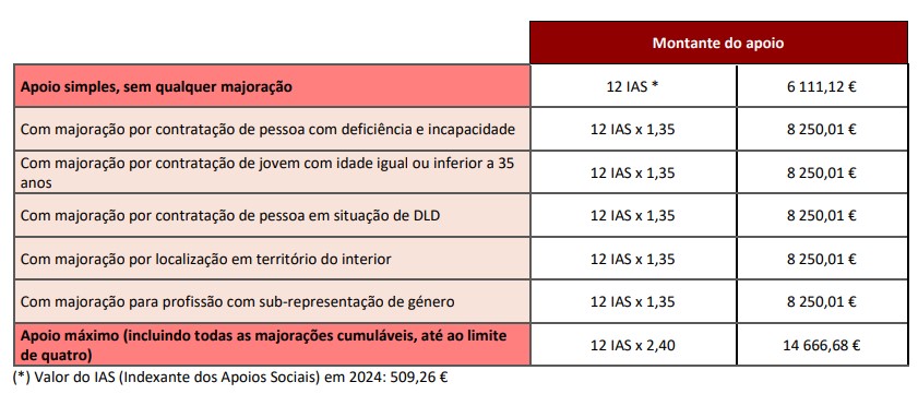 F05C5336 37CF DE79 21D1 3343FFA0EB69